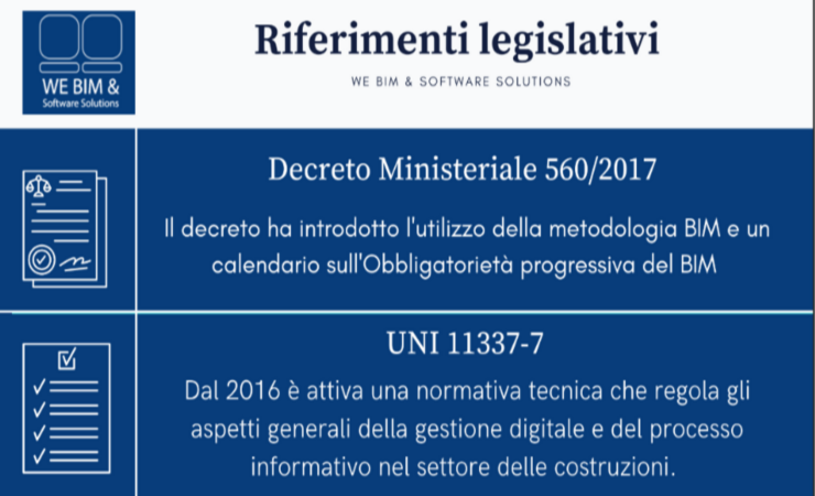 riferimenti legislativi
